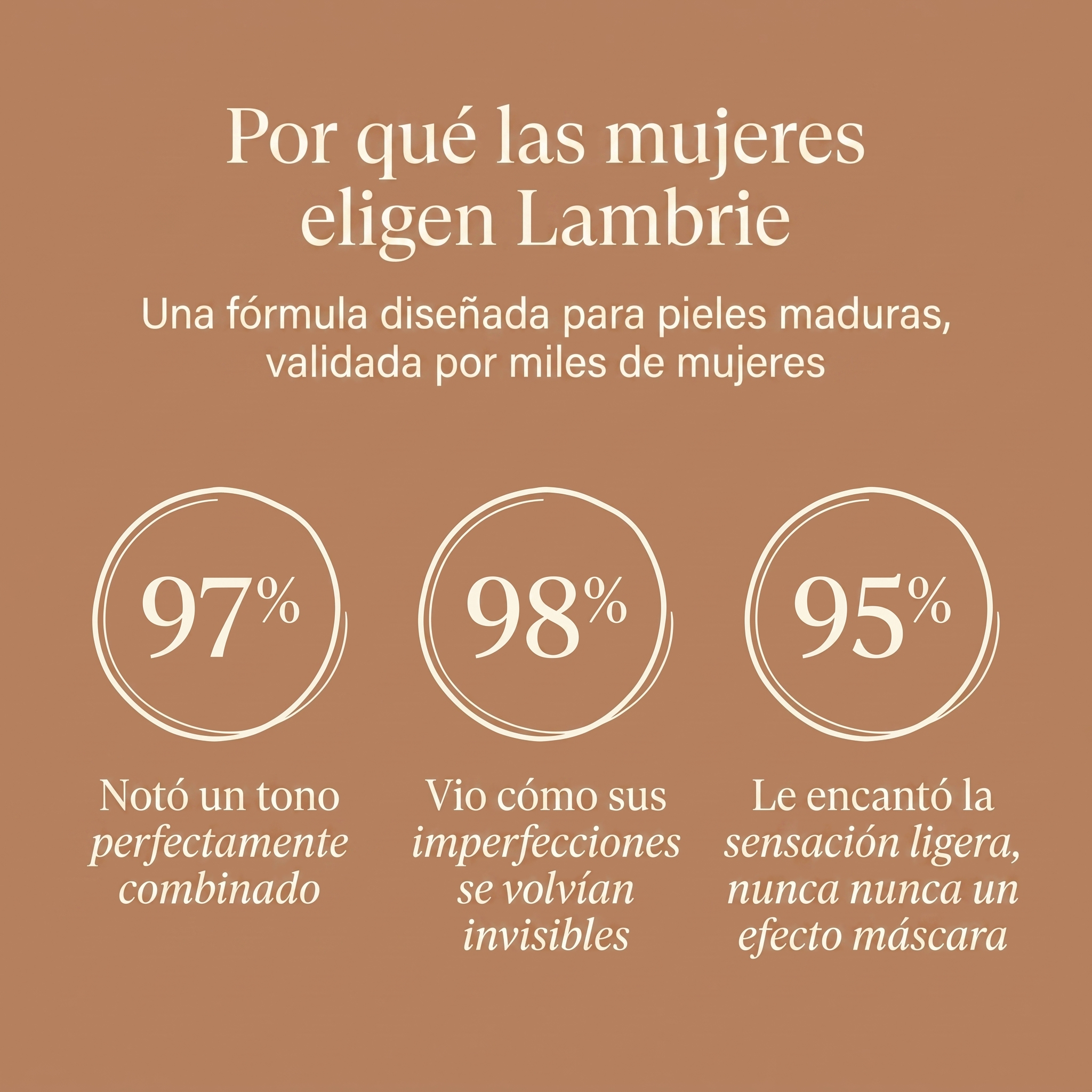 Base que Cambia de Color